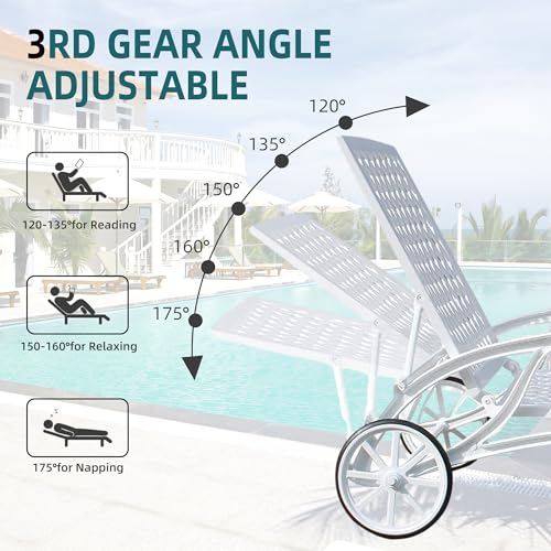 MOONMISS Chaise Lounge Chair, Outdoor Lounge Chairs with Adjustable Backrest, Reclining Chair with Wheeled Stool Legs for Patio, Beach, Yard, Pool